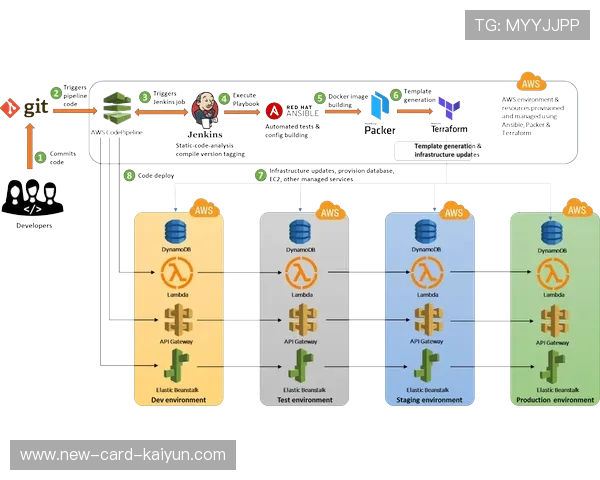 尤文外线推进极具弹性